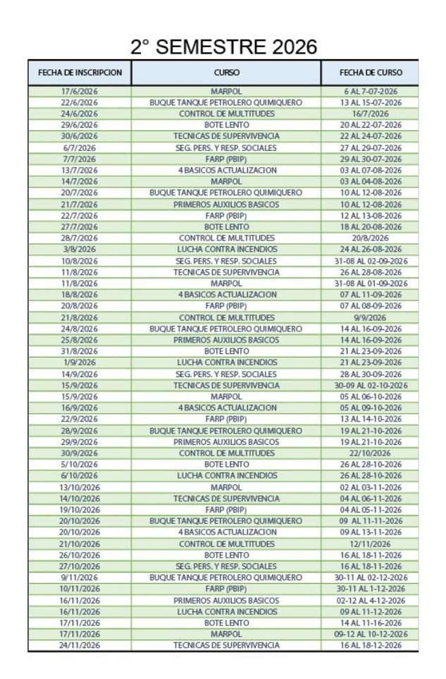 Cronograma de cursos 2do Semestre
